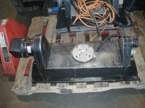 4th &amp; 5th Axis Trunnion