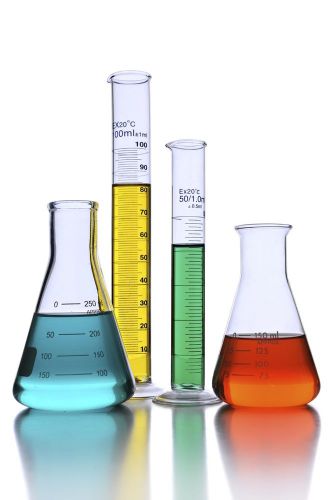 Nitric Acid Warning Label