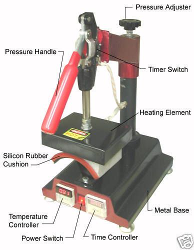 Heavy duty heat transfer hat/cap press for sale