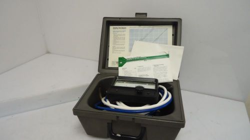 Nice Dieterich Standard Eagle Eye Flow Meter EDP-F3