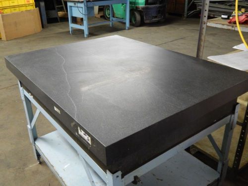 Pittston Grade AA 48&#034; x 36&#034; x 8&#034; Granite Surface Plate