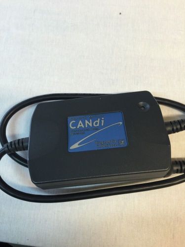 candi module