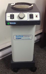 SURGIMETICS SURGIFRESH Mini Turbo Multi-Stage Air Enhancement System #906500