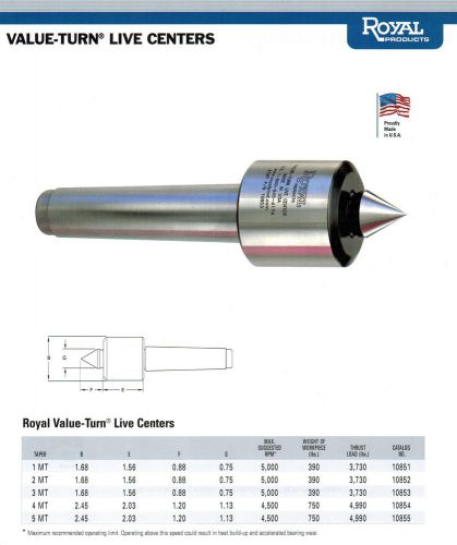 Royal Value-Turn Live Center Morse Taper # 3