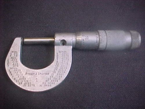 Vintage Brown &amp; Sharpe micrometer No. 1