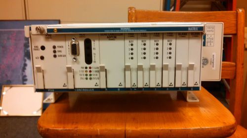 Adtran TA750