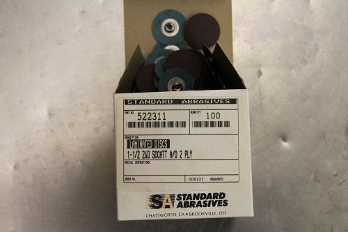 standard abrasives 1.5&#039;&#039; 240 grit