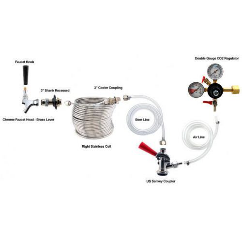 Single Faucet Picnic Jockey Box- 50&#039; Coil - Complete Kit w/out Cooler &amp; CO2 Tank