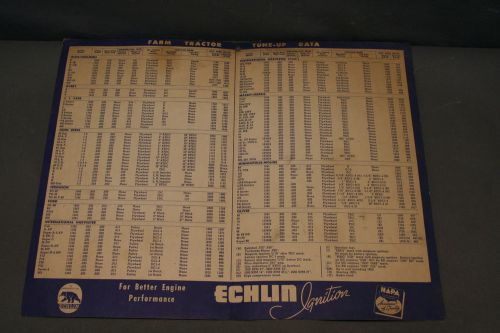 Echlin NAPA Ignition Farm Tractor Tun-up Data Specifications