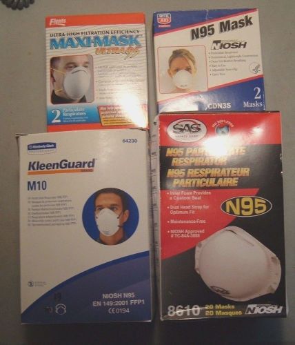 43 PARTICULATE RESPIRATORS N95 * 20 SAS, 19 KLEEN GUARD, 2 FLENTS &amp; 2 RITE AID