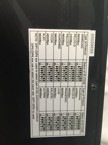 ACCUDOME KCT-2500 PTZ &amp; Camera controller