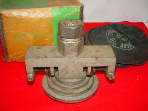 Knockout Cutter - Greenlee No. 740 Conduit Cutter - 1 1/2&#034; to 3&#034; Cutter - Used