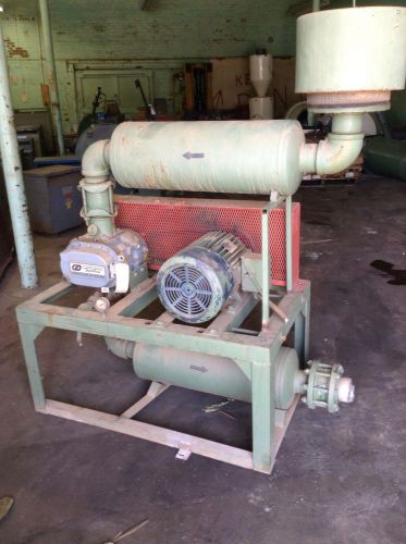 USED GARDNER DENVER DURO FLOW BLOWER, 15 H. P.