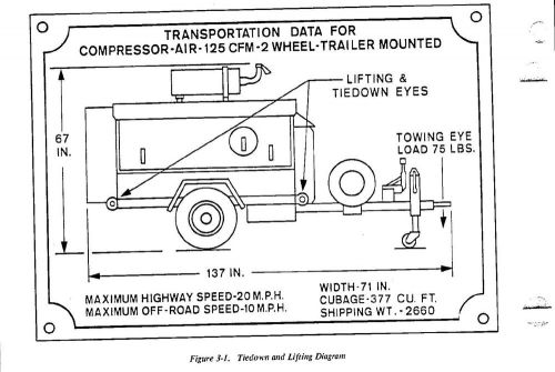 Davey mc7 10m125rpdq compressor manual for sale