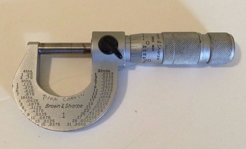 Brown &amp; Sharper MICROMETER 1&#034; Made In USA