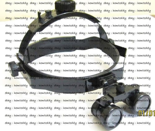 Surgical Loupe with headband - Headband with loupe