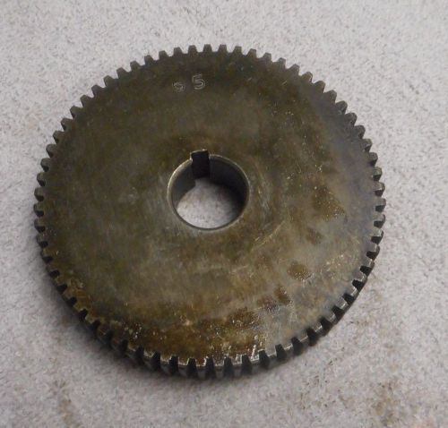 BARBER COLMAN #3  GEAR HOBBER   CHANGE GEAR     65 TEETH