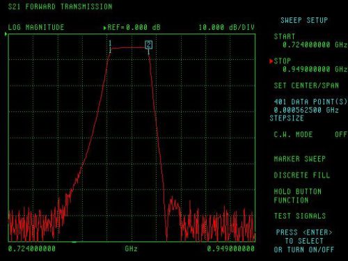 Bandpass filter 824mhz to 849mhz 824-849mhz wv comm 824-849bpf-6  see data for sale