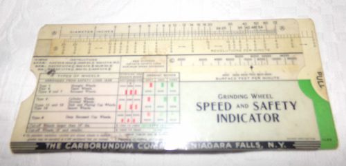 VINTAGE Carborundum Co.NIAGARA FALLS USA Grinding Wheel  SPEED SAFETY INDICATOR