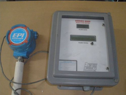 Eldridge Series 8000 Mass Air Flow Meter