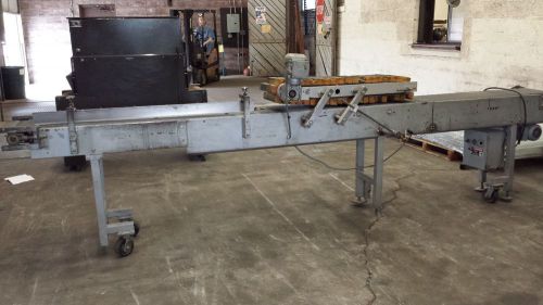 Conveyor belt (foodgrade) used