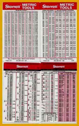 MILLWRIGHTS  &#034;OLD MILLWRIGHTS* + 5 sets free Starrett pocket charts #9