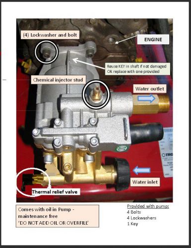 New Horizontal Pressure Washer Pump 3000 psi Ridgid Blackmax Generac Husky Honda