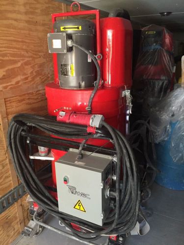 RUWAC INDUSTRIAL VACUUM