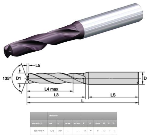 KENNAMETAL B225A13100HP KC7315 DIA 13.1 MM (0.5157&#039;&#039;) SC DRILL OAL 134 COOLANT