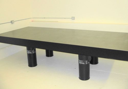 Tested 5&#039; x12&#039; newport rs-4000 optical table, nrc pneumatic self level isolators for sale