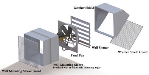 30&#034; commercial exhaust fan new! comes with all the accessories! for sale