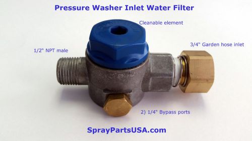IN-LINE WATER FILTER FOR PRESSURE WASHER PUMPS