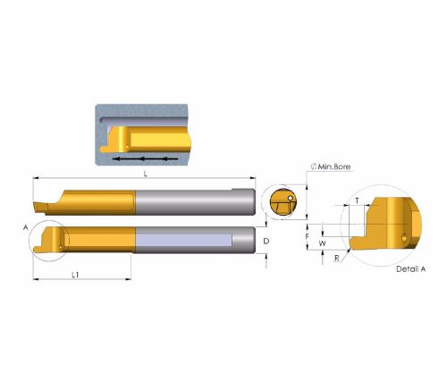 Carmex MZR Face Grooving Solid Carbide Bar Coolant Channel (PICCO)