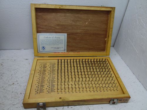 MEYER GAGE Model M-1 .061 / .250 MINUS Gage Pin Set