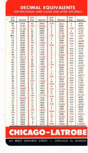 Chicago-Latrobe Decimal Equivalents &amp; Tap Drill Sizes card/ chart