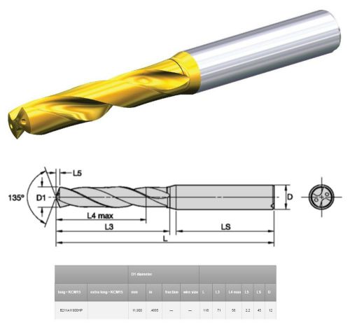 KENNAMETAL B211A11900HP KC7515 DIA 11.9 MM (0.4685&#039;&#039;) SC DRILL OAL 118 COOLANT