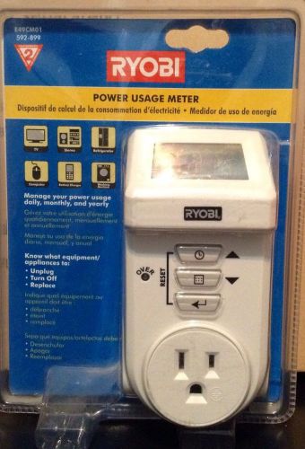 Ryobi Power Usage Meter