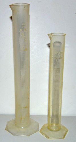 Set of  2 - Plastic Graduated Cylinders - 100 mL &amp; 50 mL - 1 mL Increments