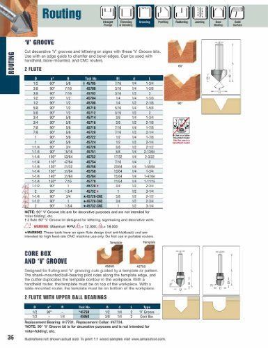 Amana 45752 V GROOVE 1-1/4 DIA. 1/4 SHANK.