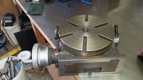 Rotary table for milling machine.