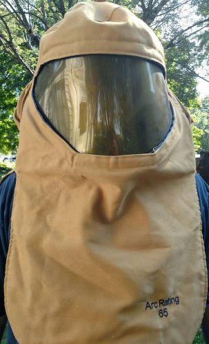 NSA Arc rating 65 Ventilated Nomex Arc Flash Hood