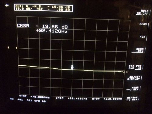 Attenuator, WR-10 Waveguide, W-Band, 20dB, 75GHz, 94GHz, 104GHz, 110GHz