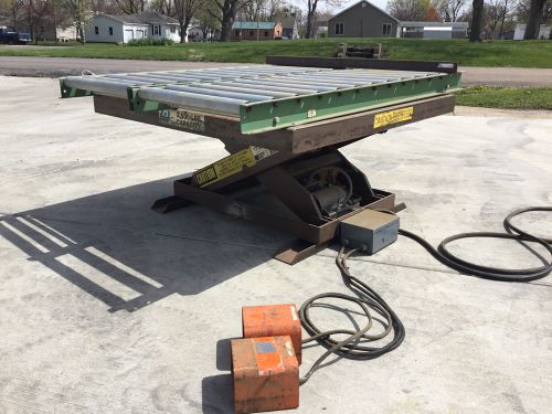 Autoquip Scissor Lift