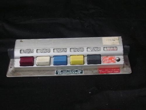 Denominator Lab-count Locking 5 Counting Units 3 Digits Per Unit