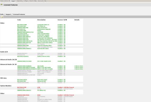 MULTISERVICE DVB/DSNG/IPTV HD/SD MPEG-2/4/H.264/ ENCODER TANDBERG EN8090 ASI/IP