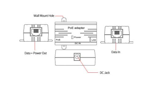 POE Adapter Injector APOE02-2WM for OM1P/OM2P Series Routers