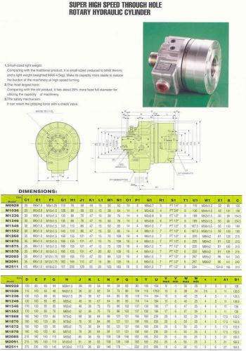 B208 High Speed Through Hole Rotary Hydraulic Cylinder