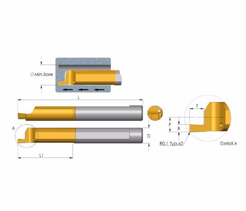 Carmex mfr face grooving solid carbide bar coolant channel (picco) for sale