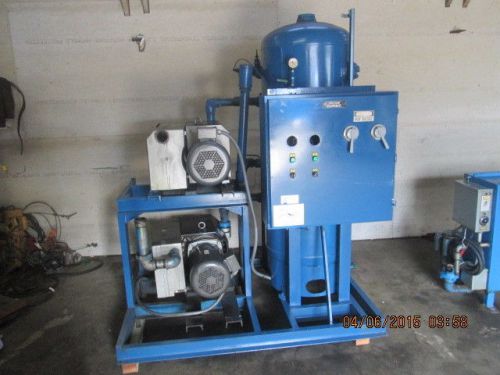 (2) GARDNER DENVER/ELMO RIETSCHLE MODEL VC 202 DUAL VACUUM PUNPS 7.5 HP W/TANK