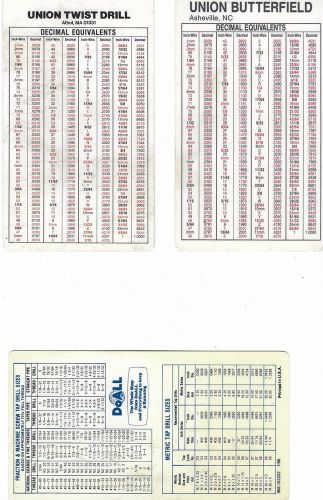 Vintage Decimal Equivalents Twist Drill Charts - 5 Cards Total